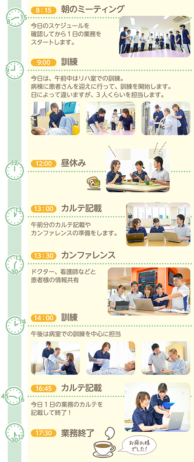 リハスタッフの一日